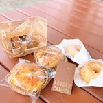 レッサーパンヤ - ある日の購入商品