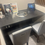 焼肉・ホルモン きたうち。 - 