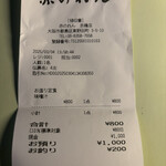 大阪あべの赤のれん - 