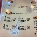 大阪あべの赤のれん - 