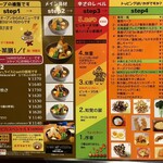 ピカンティ - 辛さのレベル