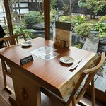 炭焼うな富士 - 