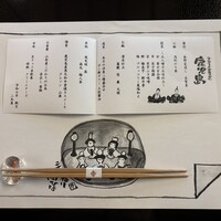 国登録文化財 二木屋 - 
