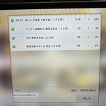 しんぱち食堂 なんば南海通り店 - 