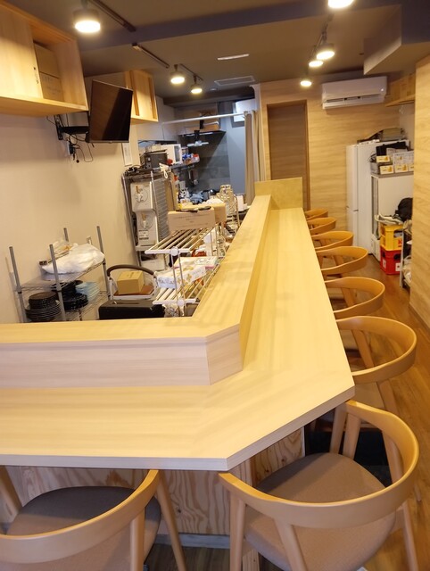 Obanzai no Makkii photo 4