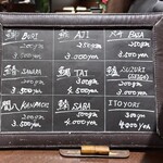 バンゲラズキッチン - 