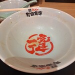 町田商店 - 