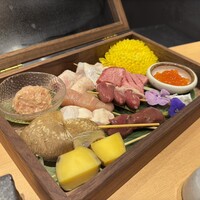 銀座 焼 新潟屋 - 本日の食材