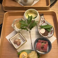 肉和食 月火水木金土日 - 
