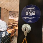 炭焼 うな富士 - 