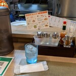 がっつりスパゲッティ ぱすたや - 