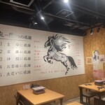 馬肉専門店　虎桜 - 