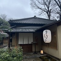 等々力 ひらさわ - 