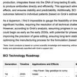 焼きもの家 慶 - 朝方からGrokとおしゃべりしながら脱ワクチン宣言を書いた^_^。何年も前に思いついたネタけど専門外だから実現可能性がまるでわからない。AIはとにかく物知りで、人のアイデアを検証するのは得意。
