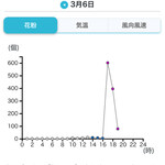 焼きもの家 慶 - 