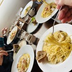 パスタ チェルキ - 