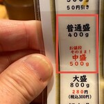 うどん居酒屋 江戸堀 - そりゃ多いほうがいいけど、体調と相談してください