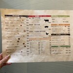 厨 七代目松五郎 - 