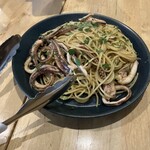 ピッツェリア チェッポ - 