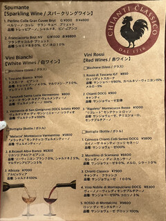 VINAINO kyoto - ドリンクメニュー