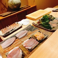 ぬま田 - 