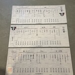 焼肉屋はじめたった。 - 