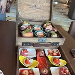 スリーシクスティ - 