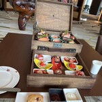 スリーシクスティ - 