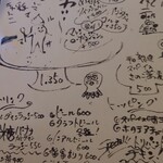 丸祇羅 - 本日のメニュー