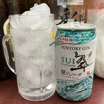 杉井酒店 - 翠ジンソーダ