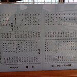 藤家 - 常連さんたちは日替わりの注文が多かった