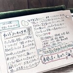 カフェ ケシパール - 