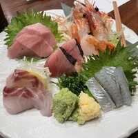 のどぐろの中俣 新橋 - 
