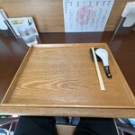 ブリキの木こり - 