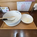 ブリキの木こり - 