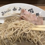 NIBOSHI MANIA - 