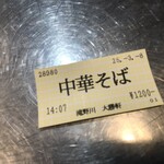 滝野川 大勝軒 - チケット。