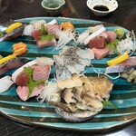 食酒工房 ときや - 
