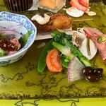 ステーキカッポー 恒づね - 