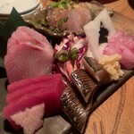 晩酌と晩御飯 ちょうつがひ - 