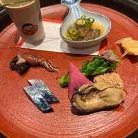 ブリコール - 