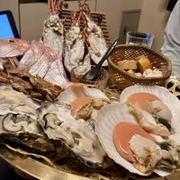 ツキと寿っぽん - 痛風鍋 3人前の具材達