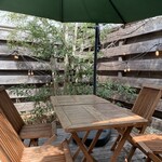 ヴィット・デ・ウィット - 