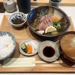 近藤めしの助 - 