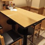 総本家備長扇屋 - 