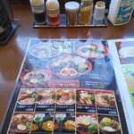 味千ラーメン - 