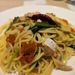 スパザウルス - 