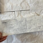 プレゼンテ スギ - 