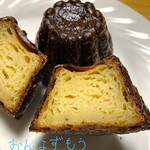 タダシ ヤナギ - カヌレ断面