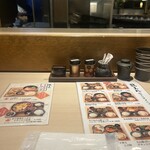 炭火焼鳥 鶏えん 大阪駅前第3ビル店 - 